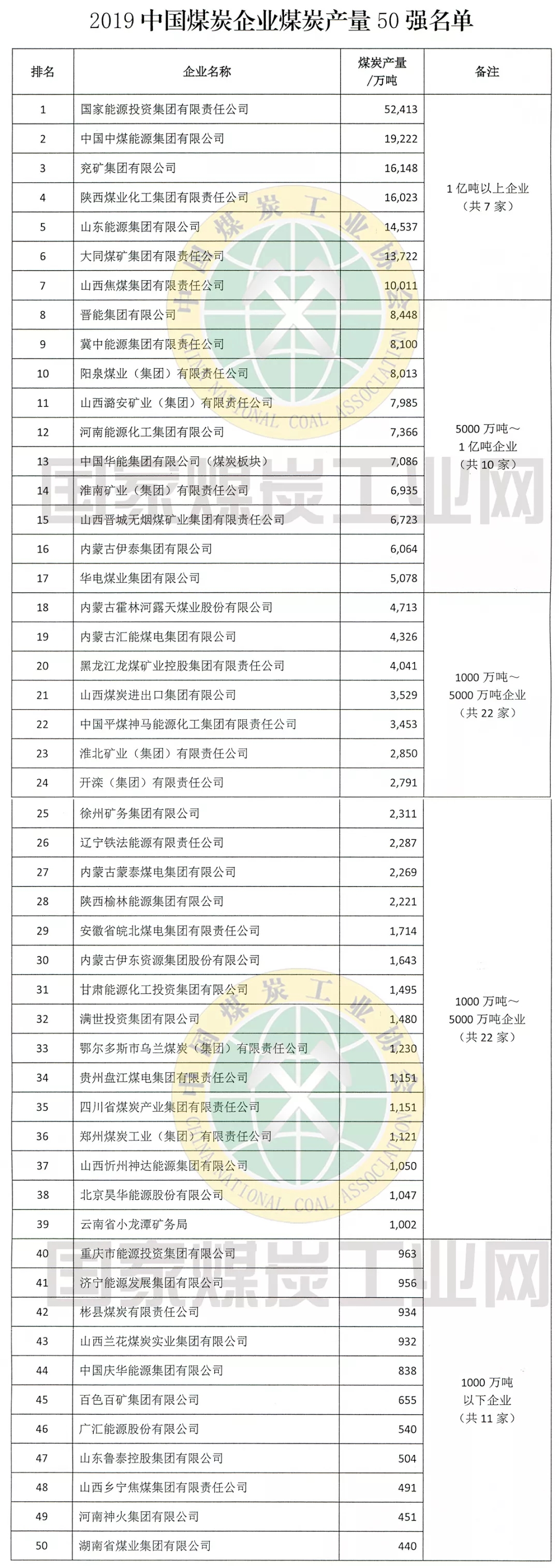&#22810;&#23453;&#24179;&#21488;&#32593;&#39029;&#29256;&#30331;&#24405;&#20837;&#21475;