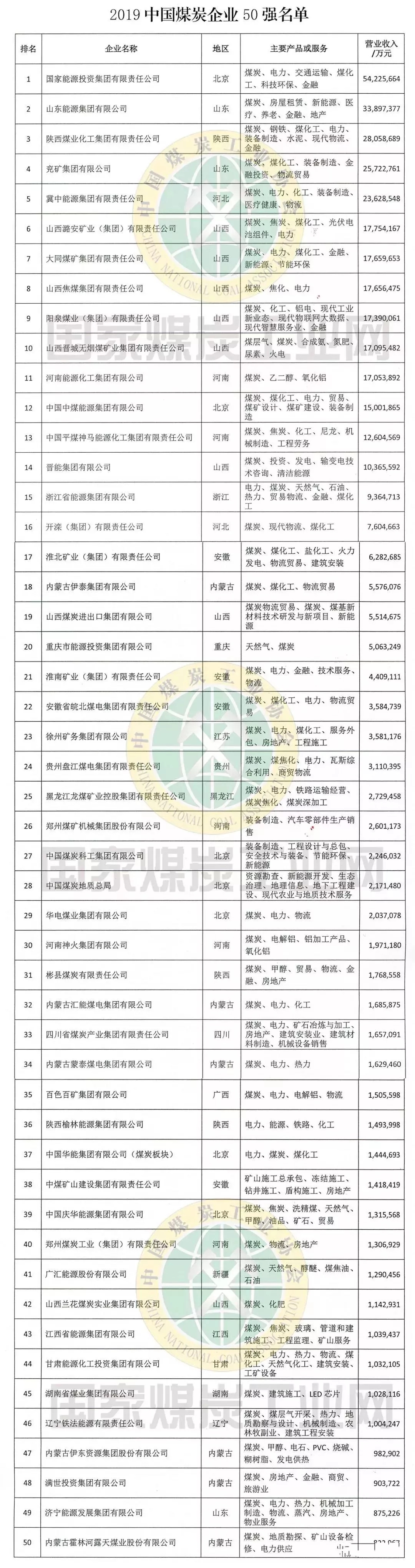 &#22810;&#23453;&#24179;&#21488;&#32593;&#39029;&#29256;&#30331;&#24405;&#20837;&#21475;